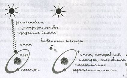 Принц из страны облаков - pic_102.jpg