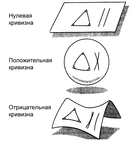 Гиперпространство - i_004.png