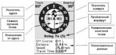 GPS: Все, что Вы хотели знать, но боялись спросить - pic_5.jpg