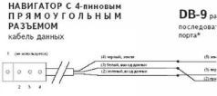 GPS: Все, что Вы хотели знать, но боялись спросить - pic_52.jpg