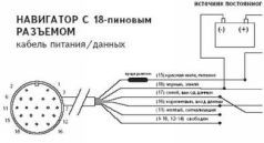GPS: Все, что Вы хотели знать, но боялись спросить - pic_53.jpg