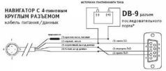 GPS: Все, что Вы хотели знать, но боялись спросить - pic_54.jpg