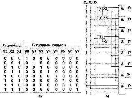 Лекции по схемотехнике - image234.png