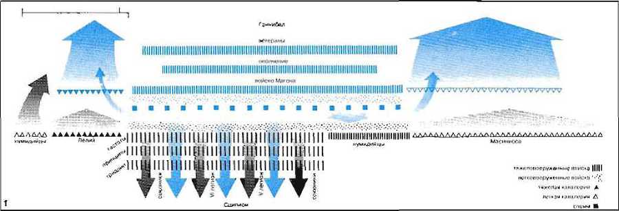 Войны античности от Греко-персидских войн до падения Рима - _184.jpg