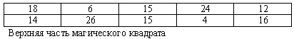 Эпоха Рая на Земле. Русско-борейский Пантеон - i_015.png