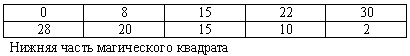 Эпоха Рая на Земле. Русско-борейский Пантеон - i_016.png
