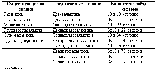 Эпоха Рая на Земле. Русско-борейский Пантеон - i_023.png