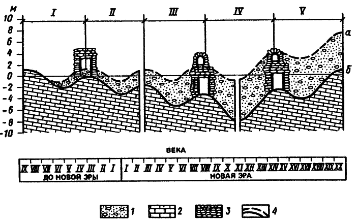 Тонущие города - i_008.png