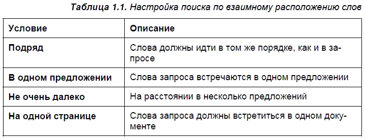 Яндекс для всех - i_006.png