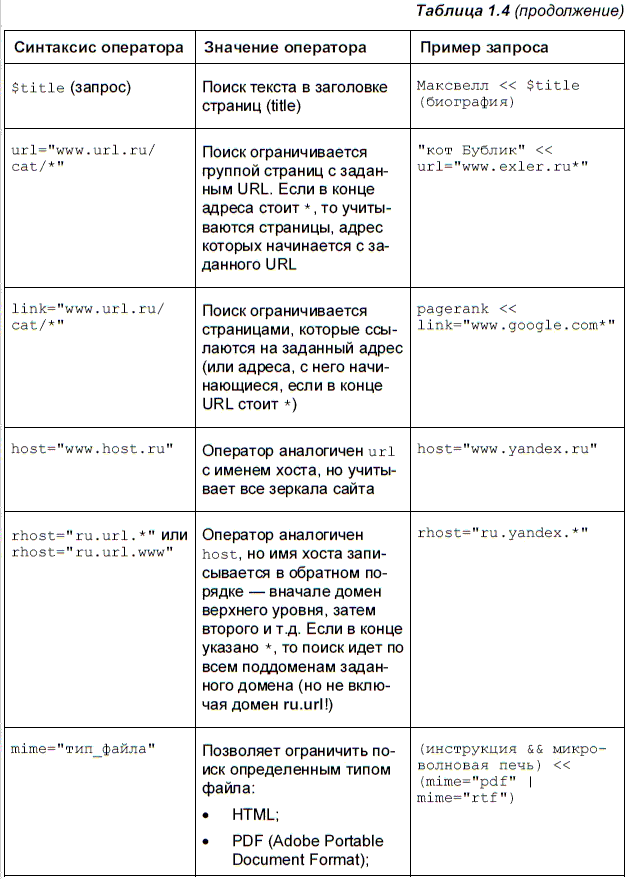 Яндекс для всех - i_010.png