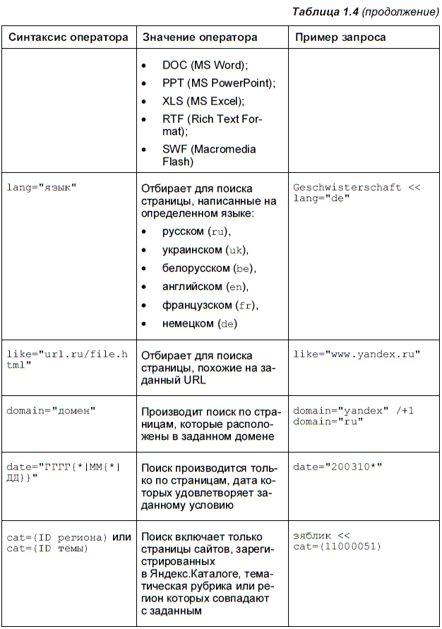 Яндекс для всех - i_011.png
