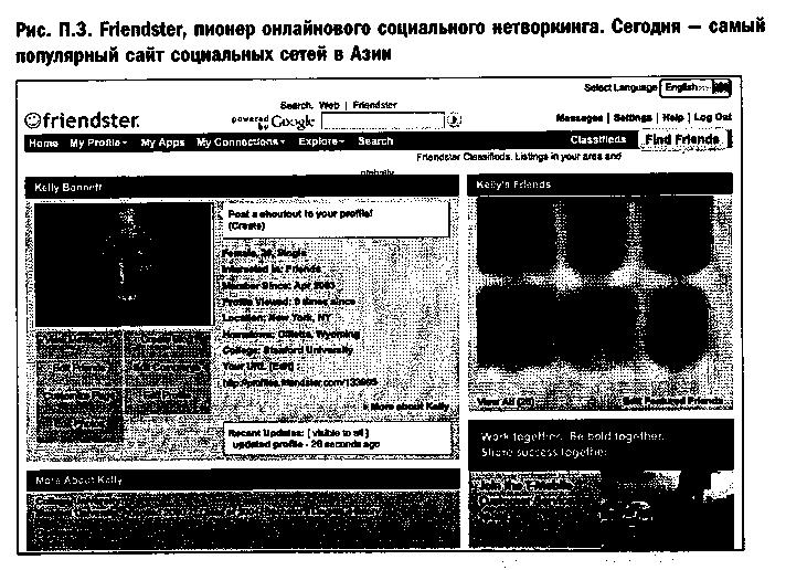 Эра Facebook Как использовать возможности социальных сетей для развития вашего бизнеса - doc2fb_image_03000054.png