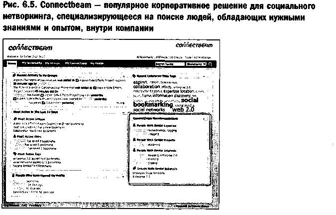 Эра Facebook Как использовать возможности социальных сетей для развития вашего бизнеса - doc2fb_image_0300002A.png