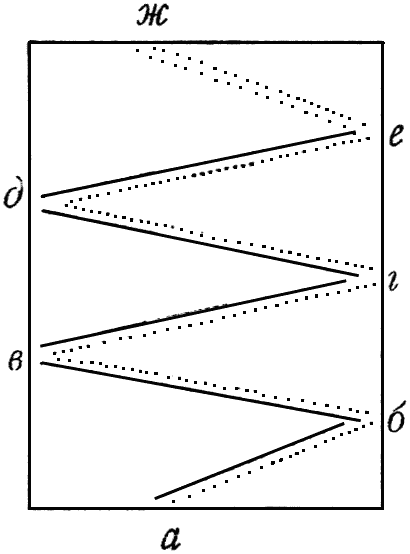 Дрессировка полицейских собак - i_038.png