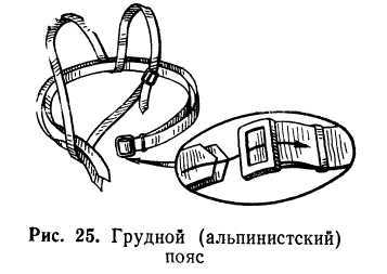 Подготовка войскового разведчика - _29.jpg