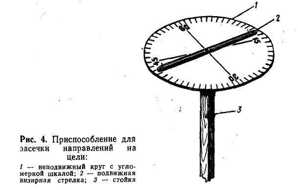 Подготовка войскового разведчика - _4.jpg