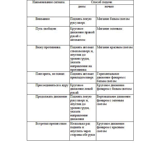 Подготовка войскового разведчика - _52.jpg
