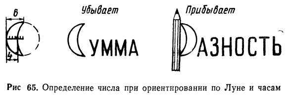 Подготовка войскового разведчика - _72.jpg