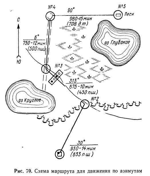 Подготовка войскового разведчика - _77.jpg