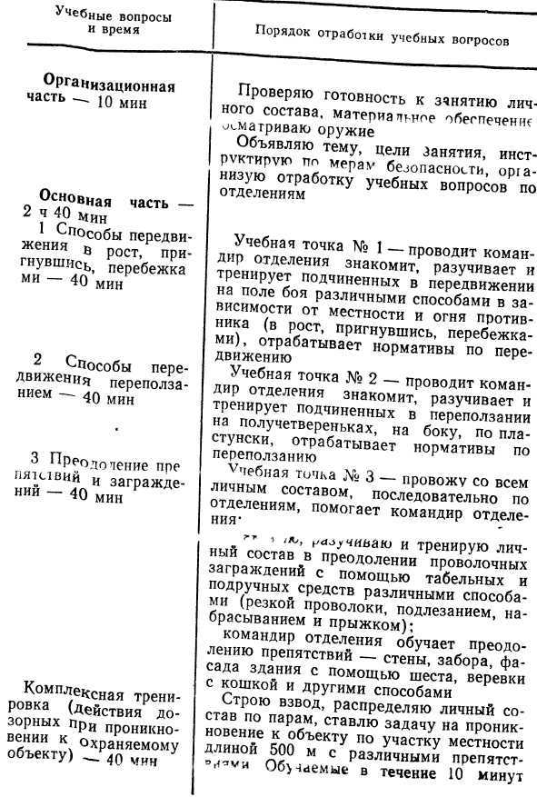 Подготовка войскового разведчика - _148.jpg