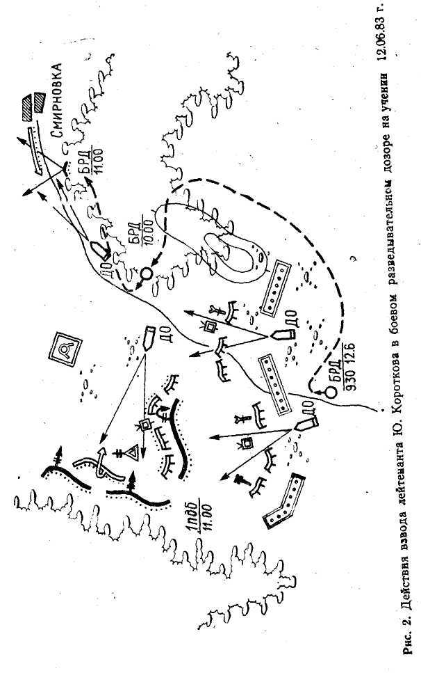 Подготовка войскового разведчика - _2.jpg