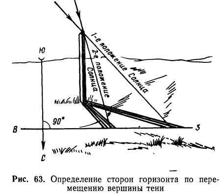 Подготовка войскового разведчика - _70.jpg
