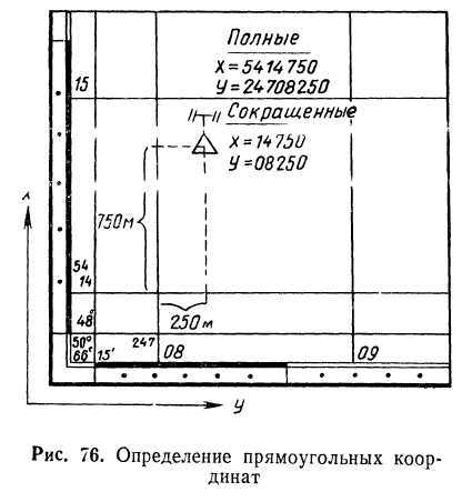 Подготовка войскового разведчика - _89.jpg