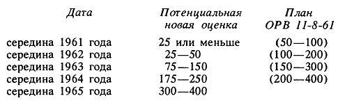 Шпион, который спас мир. Том 2 - i_001.jpg