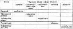 Основы судебного красноречия (риторика для юристов). Учебное пособие 2-е издание - pic_1.jpg