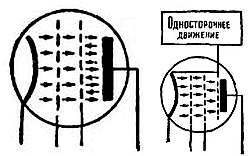 Радио?.. Это очень просто! - _202.jpg