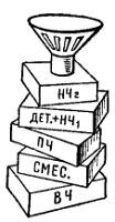 Радио?.. Это очень просто! - _273.jpg
