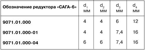 Автомобильные газовые топливные системы - i_021.jpg