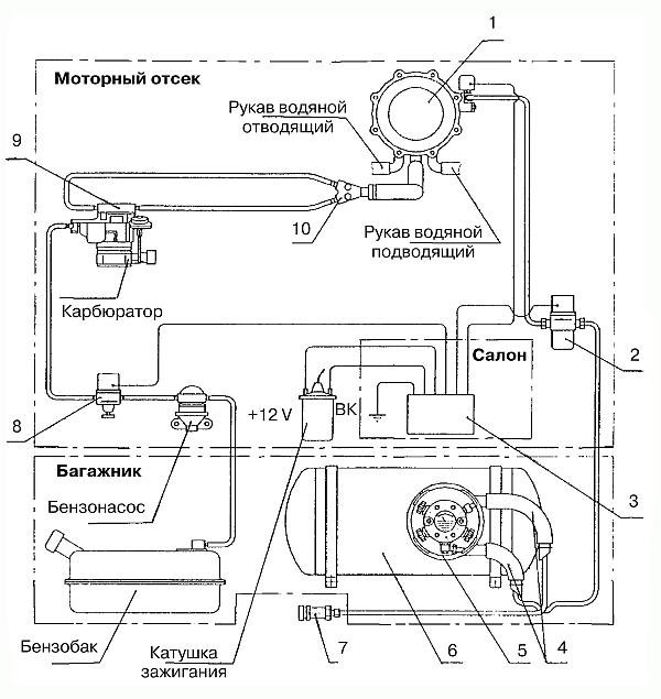 Автомобильные газовые топливные системы - i_028.jpg
