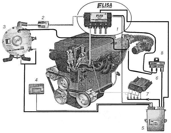 Автомобильные газовые топливные системы - i_042.jpg