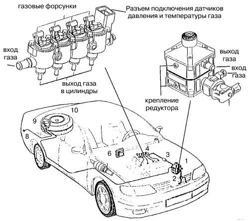 Автомобильные газовые топливные системы - i_052.jpg