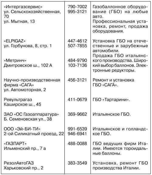 Автомобильные газовые топливные системы - i_060.jpg