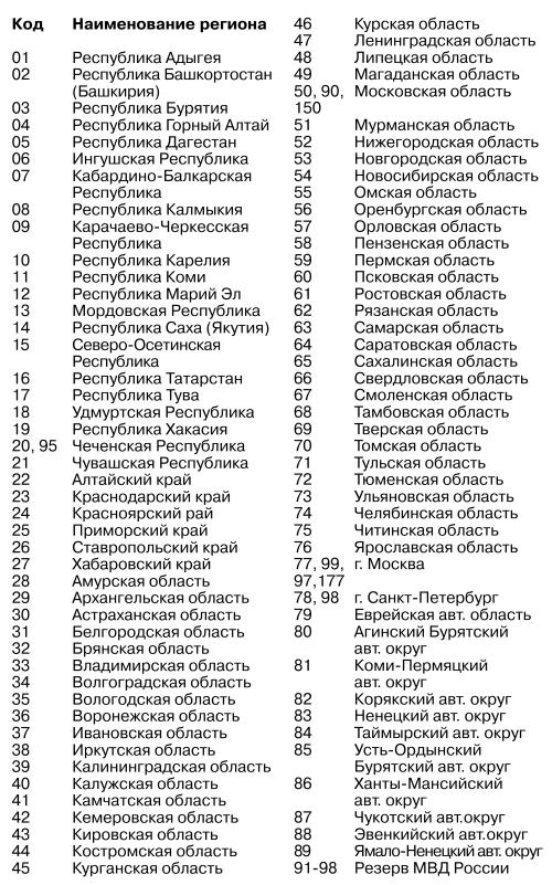 Автомобильные газовые топливные системы - i_062.jpg