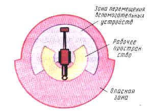 Занимательная анатомия роботов - pic_90.jpg