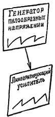 Телевидение?.. Это очень просто! - _156.jpg