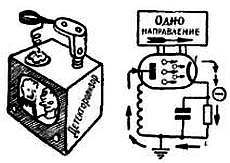 Телевидение?.. Это очень просто! - _329.jpg