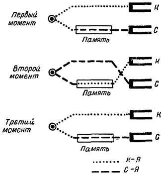 Телевидение?.. Это очень просто! - _521.jpg