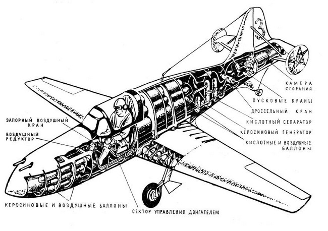 Реактивные первенцы СССР – МиГ-9, Як-15, Су-9, Ла-150, Ту-12, Ил-22 - i_112.jpg