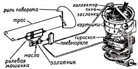 Юный техник, 1956 № 04 - _02.jpg