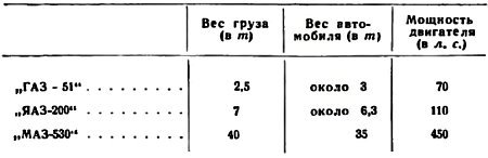 Юный техник, 1956 № 04 - _37.jpg