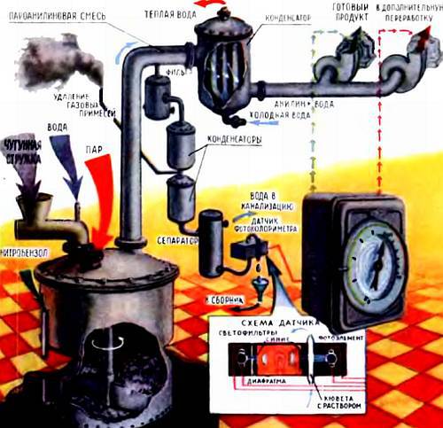Юный техник, 1956 № 04 - _43.jpg_0
