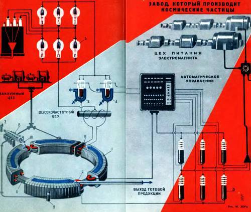 Юный техник, 1956 № 04 - _45.jpg