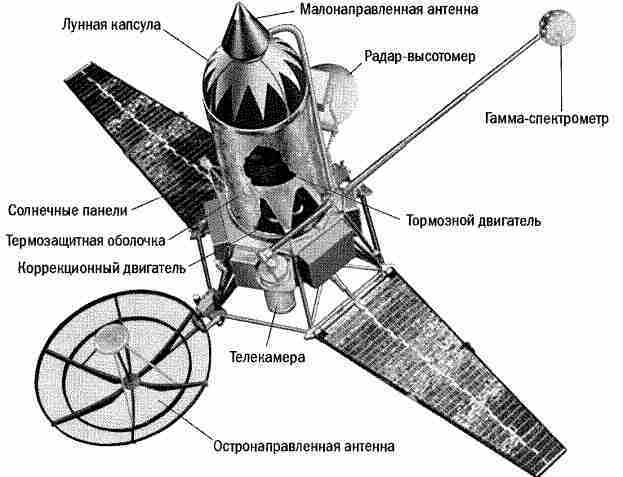 Путешествия к Луне - image15.jpg