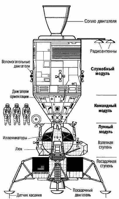 Путешествия к Луне - image159.jpg