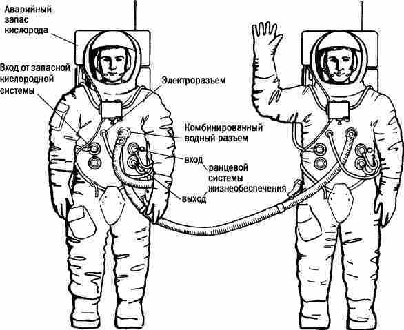 Путешествия к Луне - image226.jpg