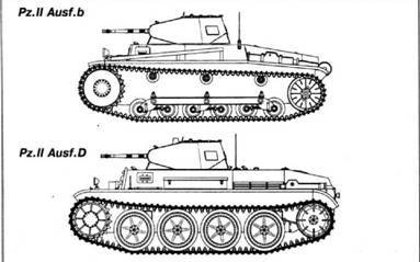 Танки Второй мировой. Часть I - pic_193.jpg